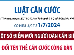 Những điểm mới trong Luật căn cước công dân