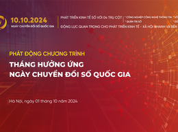 Bộ nhận diện hưởng ứng Ngày Chuyển đổi số quốc gia 10.10.2024