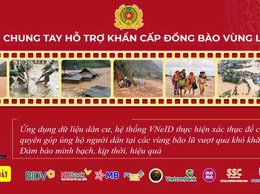 CHƯƠNG TRÌNH CHUNG TAY CỨU TRỢ KHẨN CẤP ĐỒNG BÀO BỊ ẢNH HƯỞNG BỞI LŨ LỤT TRÊN NỀN TẢNG VNEID
