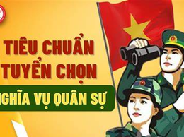 TUYÊN TRUYỀN PHÁP LUẬT VỀ THỰC HIỆN NGHĨA VỤ QUÂN SỰ, NGHĨA VỤ THAM GIA CÔNG AN NHÂN DÂN