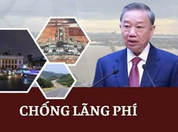 BÀI VIẾT 