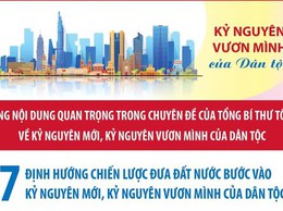 ☘ĐỊNH HƯỚNG CHIẾN LƯỢC ĐƯA ĐẤT NƯỚC BƯỚC VÀO KỶ NGUYÊN MỚI, KỶ NGUYÊN VƯƠN MÌNH CỦA DÂN TỘC☘
