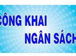Quyết định về việc công bố công khai số liệu dự toán thu, chi ngân sách năm 2025 của các đơn vị trực thuộc Sở Y tế Hà Nội
