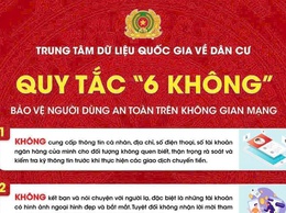 Quy tắc “6 không” trong bảo vệ người dùng an toàn trên không gian mạng