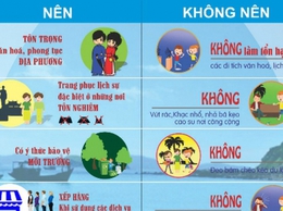 TUYÊN TRUYỀN: 02 Bộ Quy tắc ứng xử nơi công cộng trên địa bàn thành phố Hà Nội
