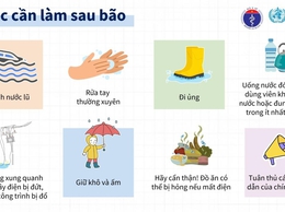 Khuyến cáo phòng chống dịch bệnh sau bão lũ