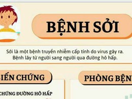 Tuyên truyền tiêm chủng vắc xin và tăng cường phòng, chống dịch Sởi trên địa bàn Thành phố kịp thời, không để dịch bệnh lây lan, bùng phát