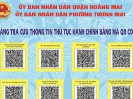 Thủ tục hành chính niêm yết công khai và thực hiện tại UBND phường Tương Mai
