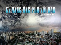 Kỹ năng ứng phó với bão Yagi