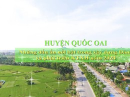 Huyện Quốc Oai: Chương trình truyền hình của Trung Tâm VHTT & TT Huyện Quốc Oai ngày 1/1/2025