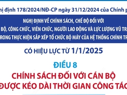 ☘TỪ NGÀY 1/1/2025 CHÍNH SÁCH NGHỈ THÔI VIỆC ĐỐI VỚI CÁN BỘ, CÔNG CHỨC☘
