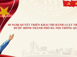08 Nghị quyết triển khai thi hành Luật Thủ đô được thông qua tại kỳ họp thứ 25 của Hội đồng nhân dân Thành phố