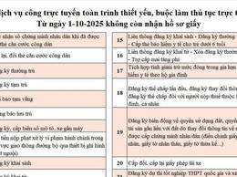 HƯỚNG DẪN NGƯỜI DÂN LÀM THỦ TỤC HÀNH CHÍNH KHI KHÔNG CÒN NHẬN HỒ SƠ GIẤY TỪ NGÀY 1/10