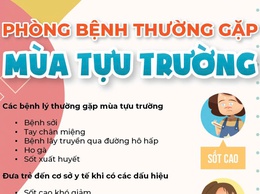 Phường Văn Miếu – Quốc Tử Giám tuyên truyền đến nhân dân trên địa bàn chủ động phòng, chống dịch bệnh tại các cơ sở giáo dục trong mùa tựu trường 