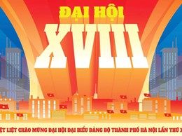 NHIỆT LIỆT CHÀO MỪNG ĐẠI HỘI ĐẠI BIỂU ĐẢNG BỘ THÀNH PHỐ HÀ NỘI LẦN THỨ XVIII, NHIỆM KỲ 2025 - 2030