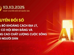 HƯỞNG ỨNG NGÀY CHUYỂN ĐỔI SỐ QUỐC GIA NĂM 2025