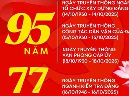PHÁT HUY TRUYỀN THỐNG – TIẾP NỐI NIỀM TIN VỚI ĐẢNG