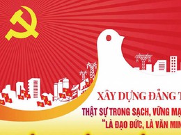 Kỷ niệm ngày truyền thống các Ban Xây dựng Đảng, Ủy ban Kiểm tra và Văn phòng cấp ủy