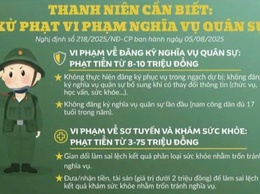 Quy định một số chế độ, chính sách đối với hạ sĩ quan, binh sĩ phục vụ tại ngũ, xuất ngũ và thân nhân của hạ sĩ quan, binh sĩ tại ngũ