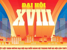 NHIỆT LIỆT CHÀO MỪNG ĐẠI HỘI ĐẠI BIỂU LẦN THỨ XVIII ĐẢNG BỘ THÀNH PHỐ HÀ NỘI, NHIỆM KỲ 2025 – 2030