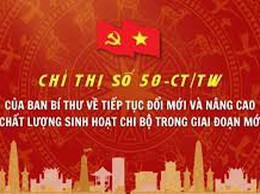 XÃ PHÚC THỌ TRIỂN KHAI CUỘC THI TRỰC TUYẾN TÌM HIỂU CHỈ THỊ SỐ 50-CT/TU