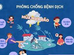 Phòng, chống dịch bệnh mùa bão lũ