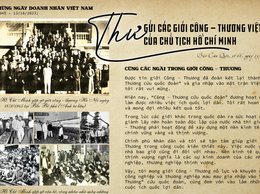 Ý nghĩa ngày Doanh nhân Việt Nam 13 tháng 10