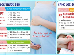 Hãy sàng lọc trước sinh và sơ sinh để bảo vệ thế hệ tương lai