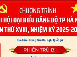 Chương trình Đại hội Đảng bộ thành phố Hà Nội lần thứ XVIII, nhiệm kỳ 2025-2030