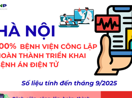 Bệnh viện công lập Hà Nội hoàn thành triển khai bệnh án điện tử