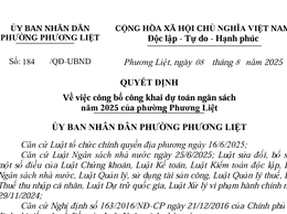 Quyết định về việc công bố công khai dự toán ngân sách năm 2025 của phường Phương Liệt