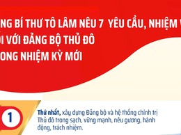 7 nhiệm vụ chiến lược Tổng Bí thư Tô Lâm chỉ đạo Đảng bộ Thủ đô trong nhiệm kỳ mới