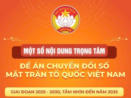 Một số nội dung trọng tâm Đề án chuyển đổi số Mặt trận Tổ quốc Việt Nam