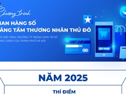 Triển khai Chương trình 