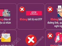Quy tắc thoát bẫy lừa đảo mạng