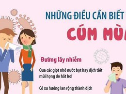 Chủ động phòng chống bệnh Cúm mùa
