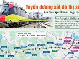 Thông báo: Phương án, vị trí tuyến đường sắt đô thị số 5 đoạn Văn Cao- Ngọc Khánh- Láng- Hòa Lạc