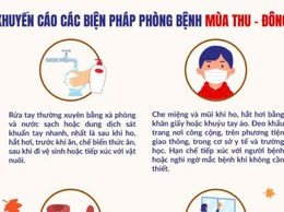 Bệnh viện Nam Thăng Long khuyến cáo chủ động phòng chống bệnh mùa Thu - Đông