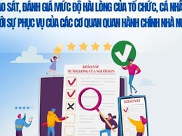 ️ UBND XÃ PHƯỢNG DỰC TRIỂN KHAI KHẢO SÁT MỨC ĐỘ HÀI LÒNG CỦA NGƯỜI DÂN NĂM 2025