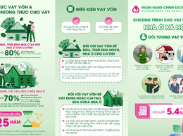 UBND XÃ YÊN LÃNG – PHÒNG GIAO DỊCH NGÂN HÀNG              CHÍNH SÁCH XÃ HỘI MÊ LINH THÔNG BÁO