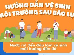 Xử lý nước ăn uống và vệ sinh môi trường sau bão lụt