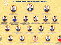 Cơ cấu tổ chức bộ máy phường Tây Hồ