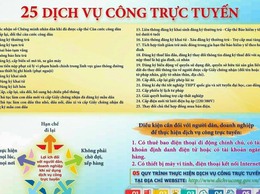 25 dịch vụ công thiết yếu không giải quyết hồ sơ giấy từ 1-10
