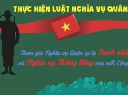 Bài tuyên truyền Luật Nghĩa vụ quân sự