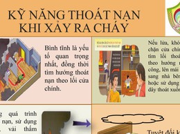 Hướng dẫn phòng cháy, chữa cháy và kĩ năng thoát nạn khi xảy ra cháy