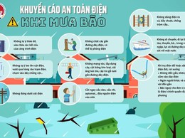 Kỹ năng phòng chống, ứng phó trước, trong và sau bão