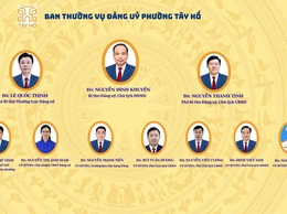 Đảng uỷ Phường Tây Hồ