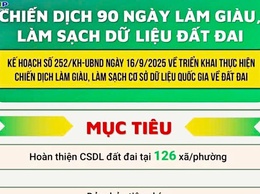 Xã Đoài Phương triển khai chiến dịch 90 ngày làm sạch, làm giàu cơ sở dữ liệu đất đai
