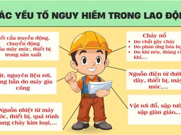 Các yếu tố có nguy cơ gây ra tai nạn lao động cần đặc biệt chú ý