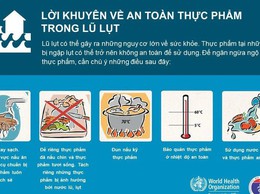 CHỦ ĐỘNG PHÒNG CHỐNG NGỘ ĐỘC THỰC PHẨM TRONG MÙA MƯA BÃO